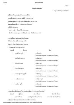 วิสาหกิจชุมชนกลุ่มแม่บ้านเกษตรกรเจ้าเจ็ด