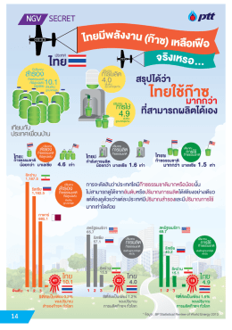 สำรอง 10.1 4.0