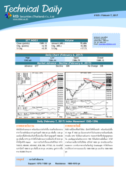 Technical Daily
