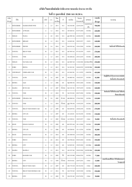 โบชัวร์ KK รอบ 11 &iexcl;.&frac34;. 60 จำนวน 132 คัน