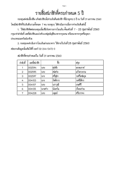 รายชื่อสมาชิกที่ครบกาหนด 5 ปี