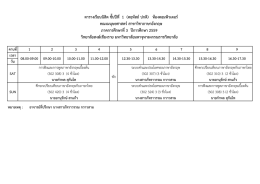 สาขาภาษาอังกฤษ - วิทยาลัยสงฆ์เชียงราย