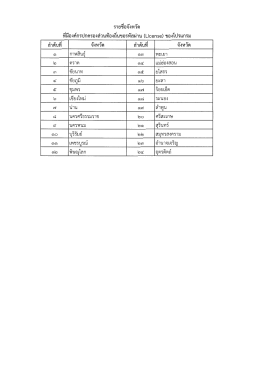 Page 1 d QJ QJ `:i1fl"lltl~.:l`Vl1fl ~ifo.:i f`l mtJ n fl`:it1.:i6l1`Uli`t1.:i a`U`tlti