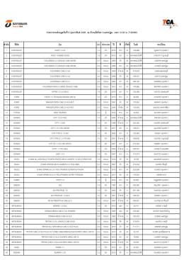นครปฐม 9.2.60 - Thanachart Blue Book