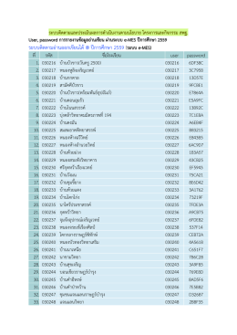 ระบบติดตามอ่านออกเขียนได้® ปีการศึกษา 2559