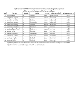 &Ograve;&Atilde;&raquo;&Atilde;&ETH;&agrave;&Aacute;&Ocirc;&sup1;&Iuml; &acute;&eacute;&Ograve;&sup1;&middot;&Otilde;&egrave; 3 &iexcl;&Egrave;&uml;.&curren;&Atilde;&Ntilde;&eacute;&sect;&middot;&Otilde;&egrave; 2 8 &iexcl;.&frac34;.2560