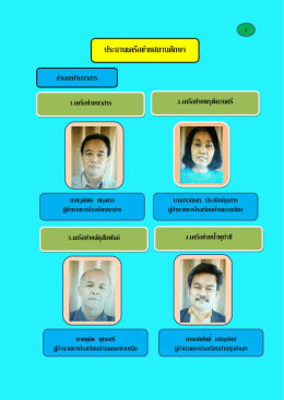 ประธานเครือข่าย