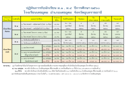 1. ปฏิทินรับนักเรียน ประจำปีการศึกษา 2560