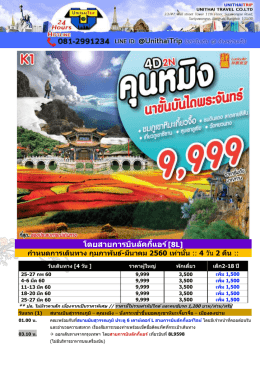 ขอนำเสนอทัวร์ จางเจีย เจี้ย โดยจะเล่าประวัติ