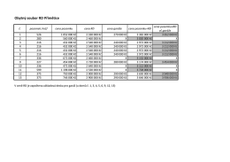 Cen&iacute;k (form&aacute;t PDF)
