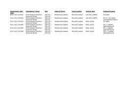 Registrační (EU) číslo (Smyšlený) název Síla Léková forma Cesta