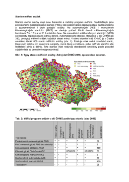 Stanice měřen&iacute; sr&aacute;žek