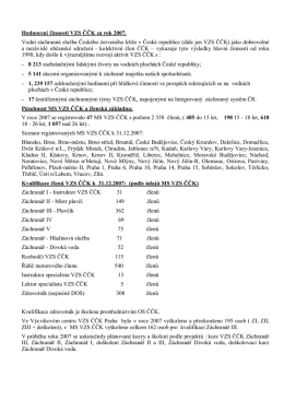 St&aacute;hnout soubor - Vodn&iacute; z&aacute;chrann&aacute; služba ČČK