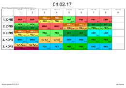 1. DNS 2. DNS 3. DNS - Střední škola podnikatelská a Vyšší