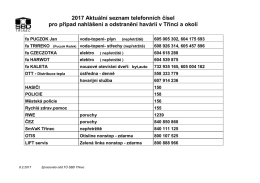 2017 Aktuální seznam telefonních čísel pro případ nahlášení a