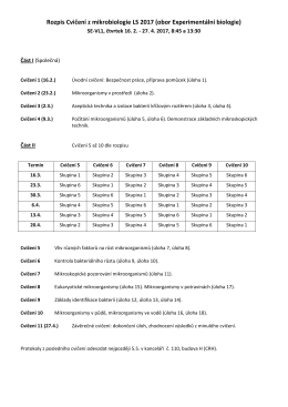 Rozpis Cvičení z mikrobiologie LS 2017 (obor Experimentální