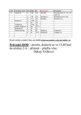 Průvodci DOD – prosím, dostavte se ve 13,40 hod do učebny 2.A
