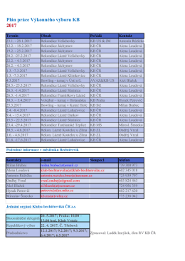 2017 Pl&aacute;n pr&aacute;ce V&yacute;konn&eacute;ho v&yacute;boru KB