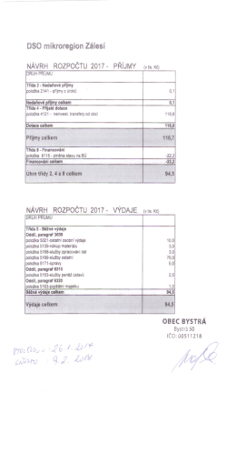Mikroregion - n&aacute;vrh rozpočtu 2017