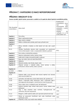 Příloha č. 3 - Kategorie CZ-NACE