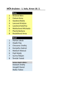 MČR družstev - 1. kolo, Krnov 18. 2. Ženy