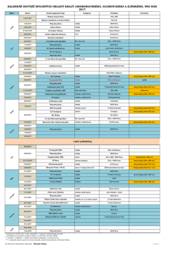 Oblastní kalendář soutěží na rok 2017 - judo-jmk