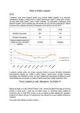 výsledek třídění odpadů za rok 2016 a informace na