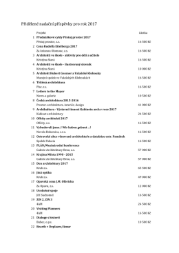 Přehled podpořen&yacute;ch projektů 2017