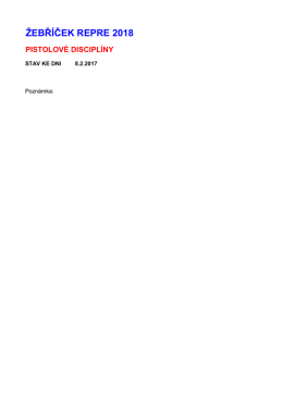 Žebříček REPRE 2018 pistole stav k 08.02.2017