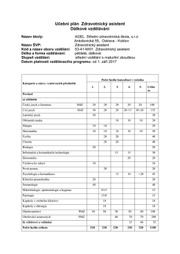 Učební plán Zdravotnický asistent Dálkové vzdělávání