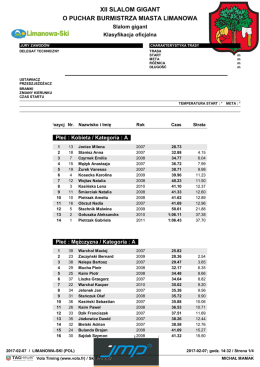 xii slalom gigant o puchar burmistrza miasta