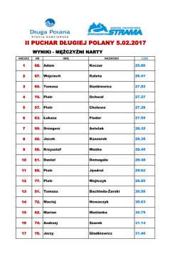 II PUCHAR DŁUGIEJ POLANY 5.02.2017