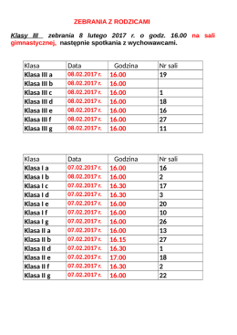 ZEBRANIA Z RODZICAMI Klasy III zebrania 8 lutego 2017 r. o godz