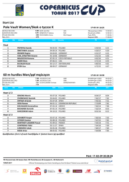 Lista startowa - Copernicus Cup