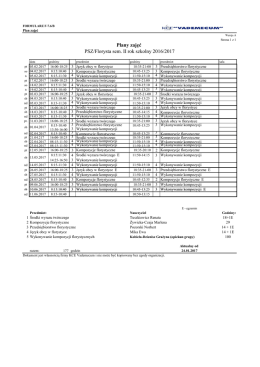 PSZ/Florysta - KCE Vademecum