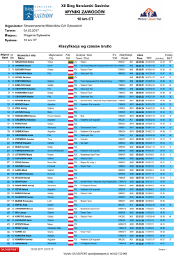 10KM OPEN - Datasport