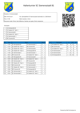 Hallenturnier SC Siemensstadt B1