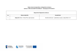 Wykaz zmian do załączników do Regulaminu - RPO