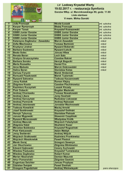 Lista startowa