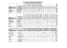 Plan zajęć Szkoły Policealnej i Technikum Uzupełniającego