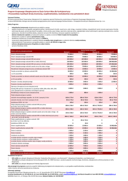 pobierz - NSZZ FSG