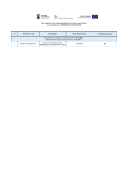 LP Nr wniosku w LSI Tytuł projektu Nazwa Wnioskodawcy Siedziba