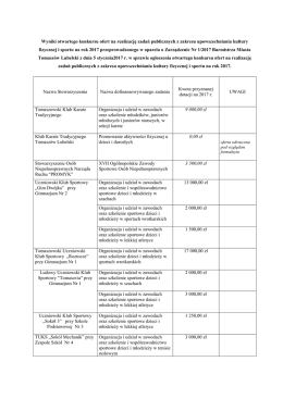 Wyniki otwartego konkursu ofert na realizację zadań publicznych z