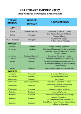 KALENDARZ IMPREZ 2017 planowanych w Powiecie Braniewskim