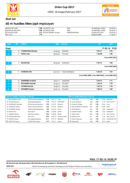 Lista startowa - Domtel
