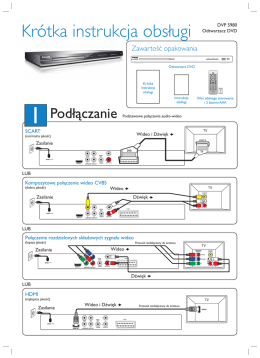 Krótka instrukcja obsługi