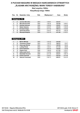 wyniki - 1000 m