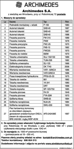 Archimedes S.A. z siedzibą we Wrocławiu, ul. Robotniczej 72 posiada