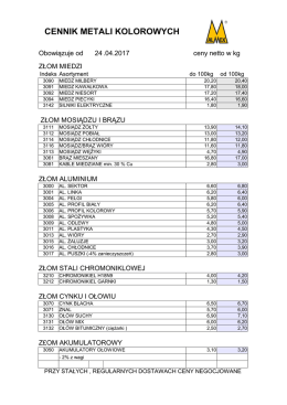 Pobierz aktualny cennik Plik w formacie PDF - Almex