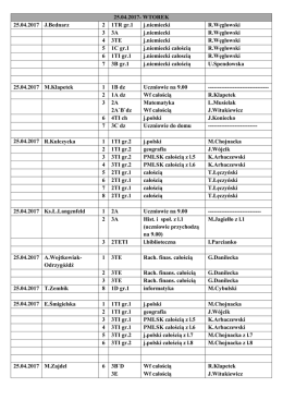 UWAGA: w dniu 07.02.2017(wtorek) – odbędą się zajęcia z